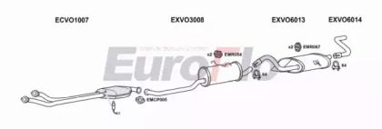 Глушитель EuroFlo VO96030 3001D